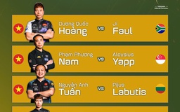 Lịch thi đấu billiards hôm nay: Tay cơ Việt Nam gặp đối thủ cực mạnh