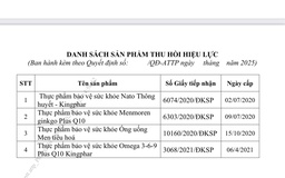 Thu hồi công bố 8 sản phẩm bảo vệ sức khỏe