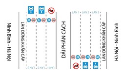 Thí điểm cấm xe tải chạy làn tốc độ tối đa trên cao tốc