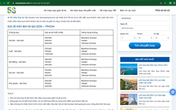 Lừa đảo mạo danh - chiêu cũ vẫn lừa được người mới