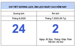 Lịch âm hôm nay 24.8: Mùng 2 tháng 7 là ngày Ất Sửu theo can chi