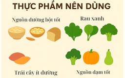 Bác sĩ: Người bệnh tiểu đường nên và không nên ăn gì?