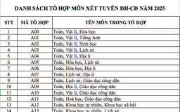 Danh sách 344 mã tổ hợp môn xét tuyển đại học, cao đẳng năm 2025