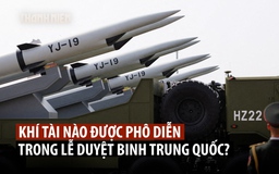 Các vũ khí đáng chú ý trong duyệt binh ở Trung Quốc