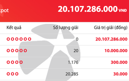 Chủ nhật ngày 11.1, giải độc đắc của Vietlott cộng dồn lên hơn 20 tỉ đồng