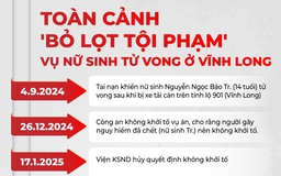 Viện KSND tối cao phục hồi điều tra việc 'không truy cứu hình sự người có tội' vụ nữ sinh tử vong