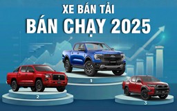 Doanh số tăng kỷ lục, Ford Ranger 'chễm chệ' ngôi vương