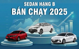 Sedan hạng B năm 2025: Doanh số lao dốc, Hyundai Accent mất sức hút