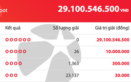 Thứ tư ngày 21 tháng 1, giải độc đắc của Vietlott cộng dồn 29,1 tỉ đồng