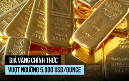 Giá vàng thế giới tiếp đà tăng, vượt mốc 5.000 USD/ounce