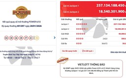 Điểm danh các giải xổ số có giá trị hơn 200 tỉ đồng tại Việt Nam