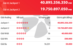 Có 16 người trúng giải nhất, giải độc đắc của Vietlott cộng dồn 40,8 tỉ đồng