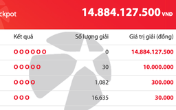 Ngày cuối nghỉ Tết Dương lịch, giải độc đắc của Vietlott cộng dồn gần 15 tỉ đồng