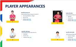 Cúp Shopee Cup đến Hà Nội, CĐV đừng lỡ cơ hội giao lưu cùng Quang Hải và Văn Hậu