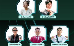 Cựu tuyển thủ Ánh Viên, Võ Tấn Phát tranh suất đại diện Việt Nam tại TikTok Awards Đông Nam Á