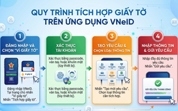 4 bước tích hợp giấy tờ trên VNeID