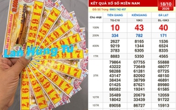 Tham quan núi Bà Đen mua 5 tờ vé số, trúng độc đắc xổ số miền Nam