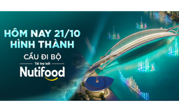 Chủ đầu tư Nutifood: Khoảnh khắc kết nối hai bờ sông Sài Gòn, sẵn sàng hợp long
