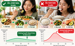 Phát hiện mới: Cách ăn giúp kiểm soát đường huyết hiệu quả