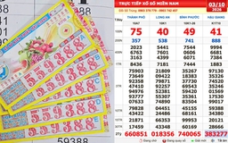 Xổ số miền Nam ngày 3 tháng 10: 'Truy tìm' vé 888888 trúng số đài Hậu Giang