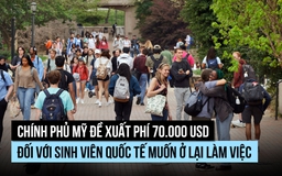 Mỹ đề xuất áp phí 70.000 USD lên sinh viên quốc tế ở lại làm việc