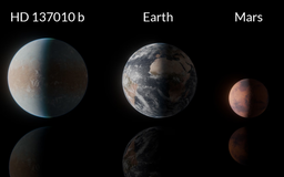Phát hiện hành tinh có thể dung dưỡng sự sống gần trái đất nhất
