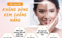 Chống nắng ngày Tết: Bước nhiều người bỏ quên khiến da sạm nhanh