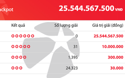 Có 25.749 người trúng Vietlott trong tối mùng 2, giải độc đắc cộng dồn 25,5 tỉ đồng