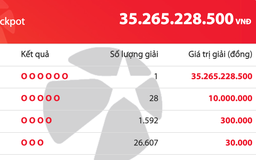 Xuất hiện một người trúng độc đắc Vietlott 35,2 tỉ đồng tối 27.2