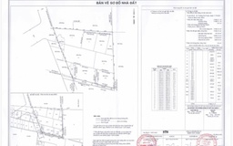 Chấp thuận 28 khu đất dự kiến thực hiện dự án thí điểm tại TP.HCM