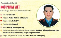 100% cử tri tín nhiệm ông Ngô Phạm Việt ứng cử đại biểu HĐND TP.HCM