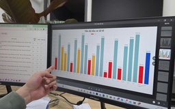 Phường Lâm Viên - Đà Lạt xây phần mềm phục vụ ngày hội bầu cử Quốc hội