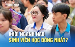 Khối ngành nào có đông sinh viên học nhất?