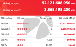 Kết quả xổ số Vietlott Power 6/55 tối 24.3, tiền cộng dồn lên 52,1 tỉ đồng