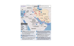 Chiến sự Iran vượt ngoài Trung Đông