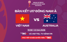 Đội hình dự kiến U.17 Việt Nam đấu U.17 Úc: Sẵn sàng vượt nhà vô địch