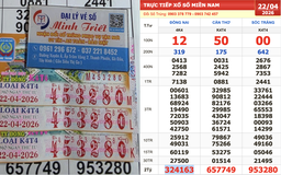 Xổ số miền Nam ngày 22 tháng 4: Bất ngờ vé trúng đài Sóc Trăng