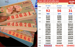 Xổ số miền Nam ngày 23 tháng 4: Đại lý Tây Ninh bán trúng 3 cây vé