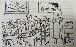 Trương Vĩnh Ký cùng các tiên sinh đồng tâm hiệp lực