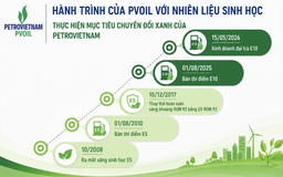 Hành trình 15 năm PVOIL đưa nhiên liệu sinh học vào cuộc sống