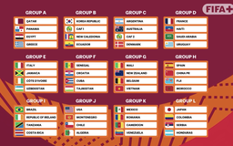 U.17 Việt Nam sẽ gây sốc ở World Cup: Không ngại Bỉ và á quân châu Phi