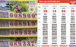 Xổ số miền Nam ngày 23 tháng 5: 4 cọc vé trúng 3,2 tỉ đài Hậu Giang xuất hiện