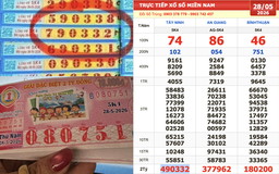 Xổ số miền Nam ngày 28 tháng 5: Vé trúng đài Tây Ninh xuất hiện sớm