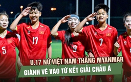 U.17 nữ Việt Nam thắng nghẹt thở Myanmar, giành vé tứ kết châu Á: VFF thưởng nửa tỉ đồng