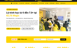 Trung tâm Anh ngữ Magic - Giải pháp học tiếng Anh theo lộ trình bài bản