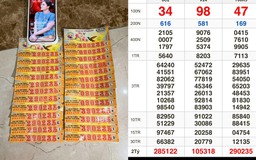 Mua 3 tờ vé số trên đường tới công ty, trúng độc đắc xổ số miền Nam