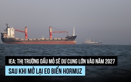 IEA: Sẽ dư cung dầu mỏ vào năm 2027 sau khi eo biển Hormuz mở lại