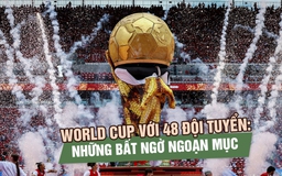 World Cup 48 đội: Canh bạc của FIFA đang mang trái ngọt