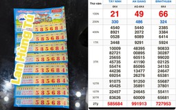 Trúng 8 tờ độc đắc xổ số miền Nam, người phụ nữ Tây Ninh nhận 14,4 tỉ tiền mặt