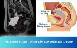 14 tuổi chưa ‘rụng dâu’, thăm khám bất ngờ phát hiện bé gái không có tử cung